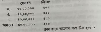 শিশুর চৌদ্দ বছর বয়স [ সিরিল বার্টের যুক্তি-বিচার ক্ষমতা ]