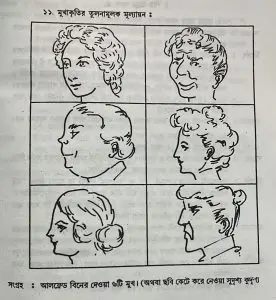 ৪ বছর বয়সে শিশুর বুদ্ধির পরিমাপ: আলফ্রেড বিনের পদ্ধতি ও আধুনিক মনস্তাত্ত্বিক বিশ্লেষণ 2 Captured 1 ৪ বছর বয়সে শিশুর বুদ্ধির পরিমাপ: আলফ্রেড বিনের পদ্ধতি ও আধুনিক মনস্তাত্ত্বিক বিশ্লেষণ